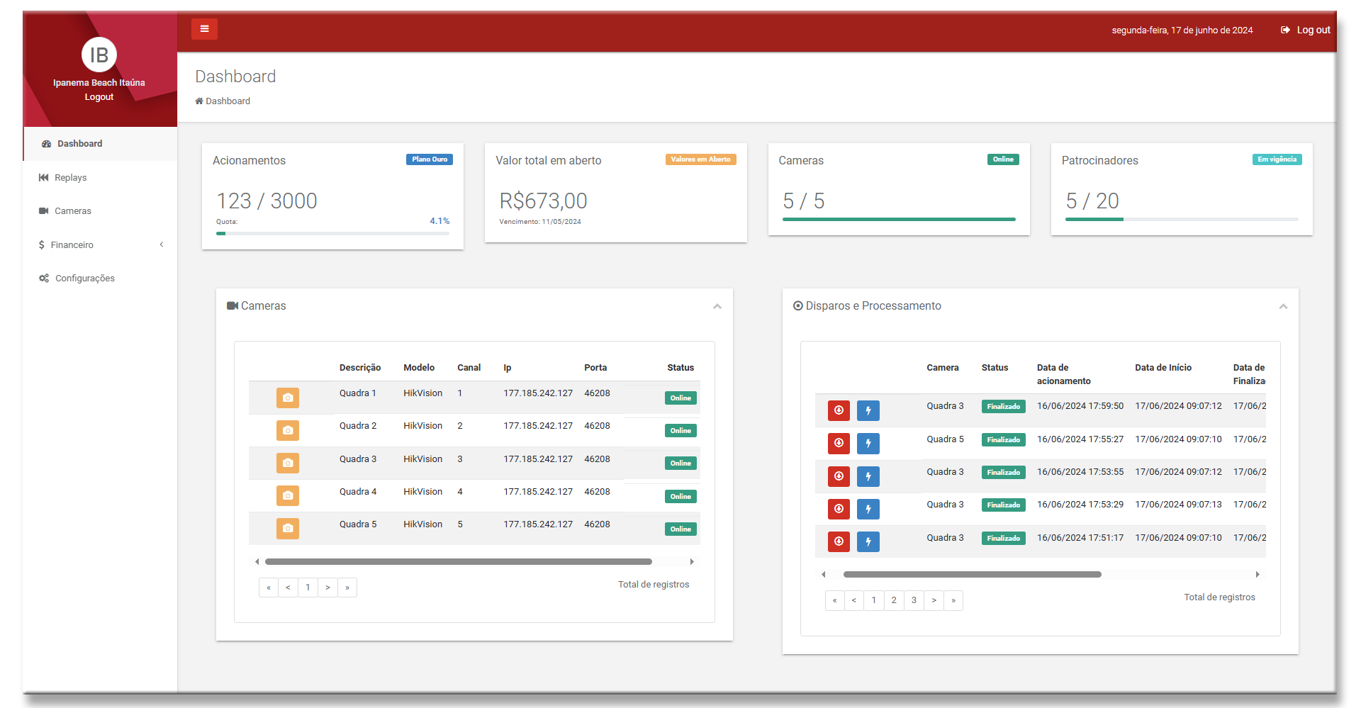 dashboard